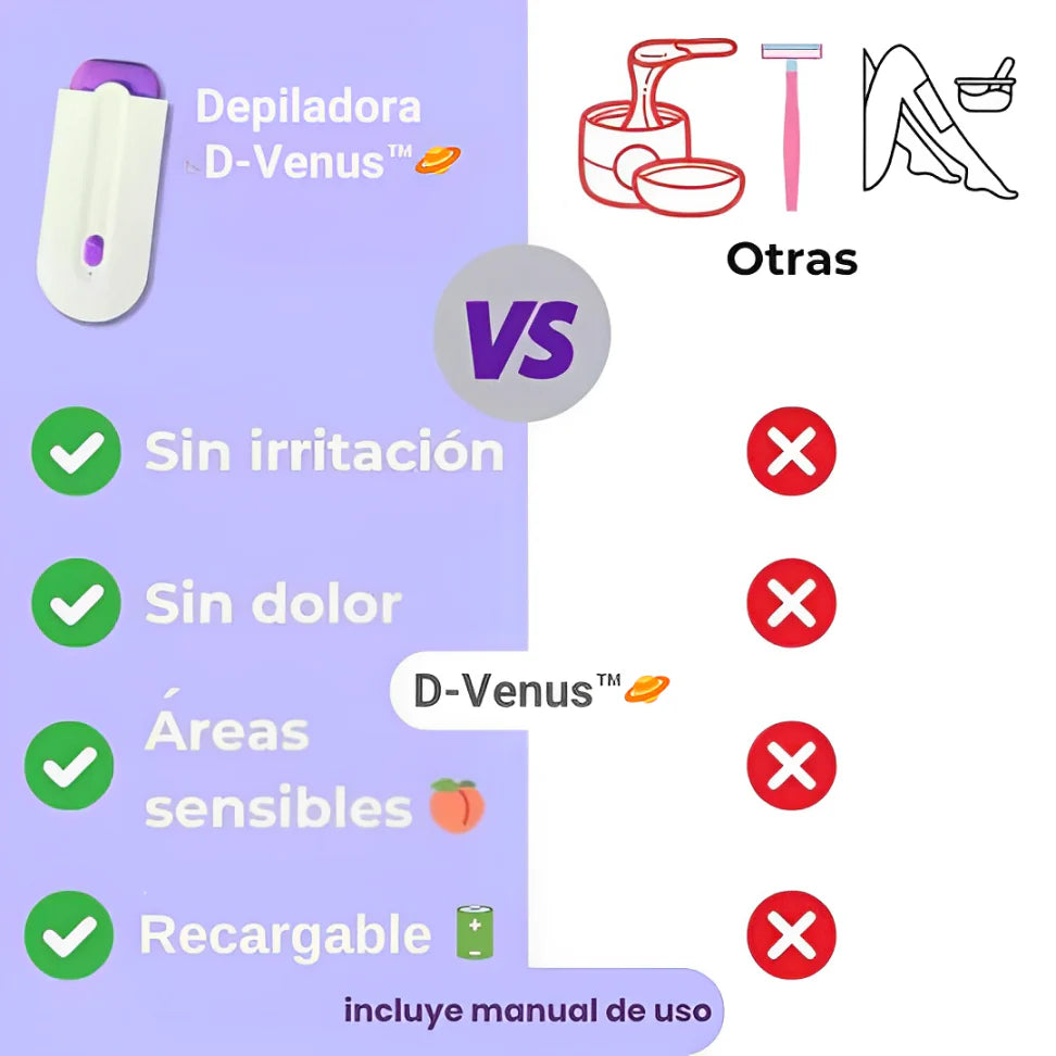 Depiladora eléctrica